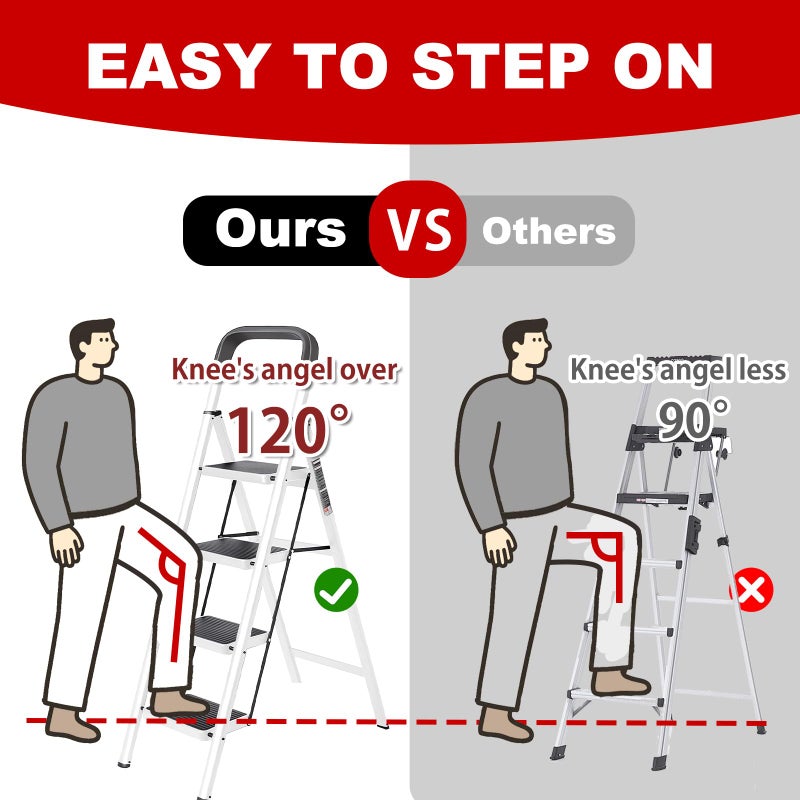 JaxSteam 3 Step Ladder with Handrail and Anti-Slip and Wide Pedal 330lbs Capacity Folding Step Stool for Household Kitchen Office(White-F, 3-Step with Handrail) - Image 4