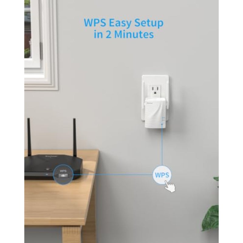 WiFi Extender AC1200 for home use, ABS plastic, white, dual-band 5GHz/2.4GHz up to 1200Mbps, wall plug design, WPS easy setup, coverage up to 1600 sq.ft. - Image 5