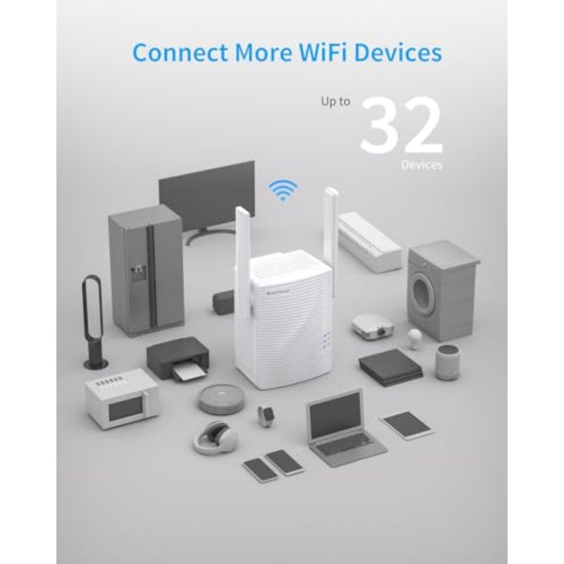 WiFi Extender AC1200 for home use, ABS plastic, white, dual-band 5GHz/2.4GHz up to 1200Mbps, wall plug design, WPS easy setup, coverage up to 1600 sq.ft. - Image 4