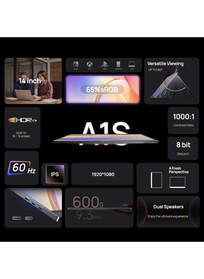 ARZOPA 14.0 inch 1080P FHD Portable Monitor IPS Screen with USB C HDMI External Second Display for Mac,Laptop,PC,Switch,PS,Xbox - Image 2