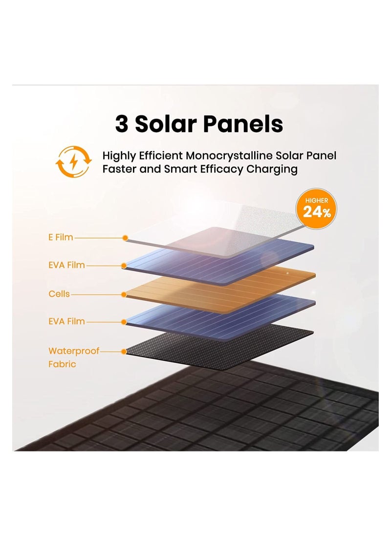 Generic 15W Portable Solar Panel Charger(5.5V/2.9A Max), Waterproof IP67 with USB Port Compatible with iPhone, iPad, Samsung for Outdoor Hiking Camping Backpacking  - Image 4