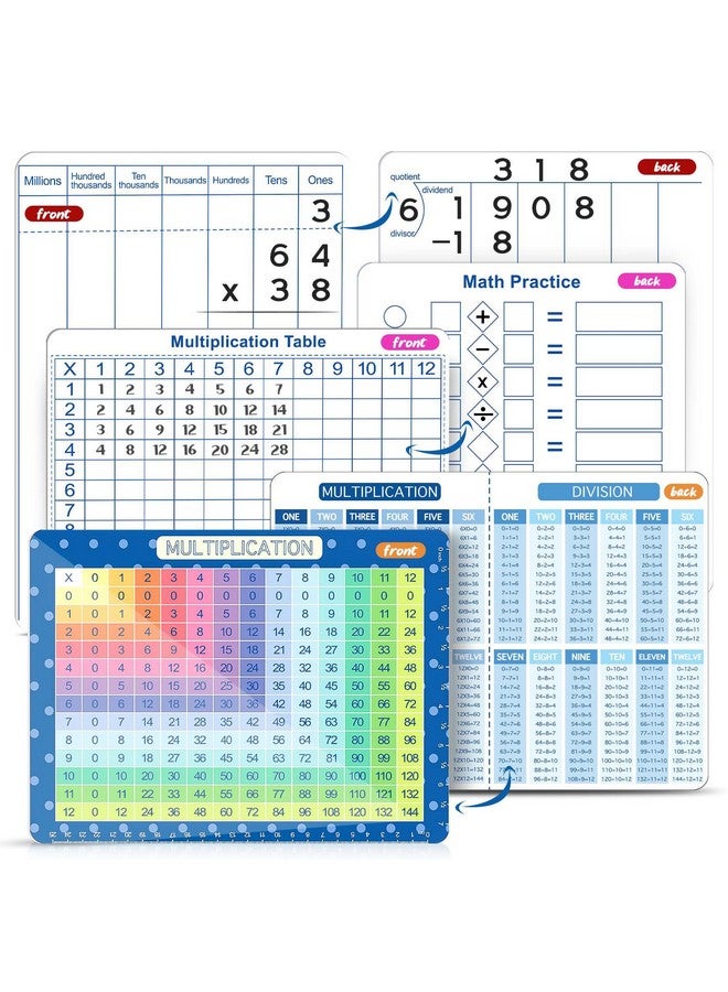 Cualfec 3Pack-Multiplication Chart &Dry Erase Division Multiplication Chart & Addition And Subtraction Practice White Board Easy To Use Multiplication Table Times Table Chart For Kids Students Classroom - Image 1