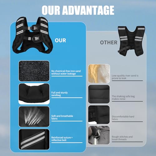Top tasta Weighted Vest for Women Men, 6lb/8lb/12lb/16lb/20lb/25lb/30lb Adjustable Weight Vest with Reflective Stripes for Workout, Strength Training, Running, Fitness, Muscle Building, Weight Loss, Rucking Vest With Phone Pouch (Black, 8lb) - Image 4