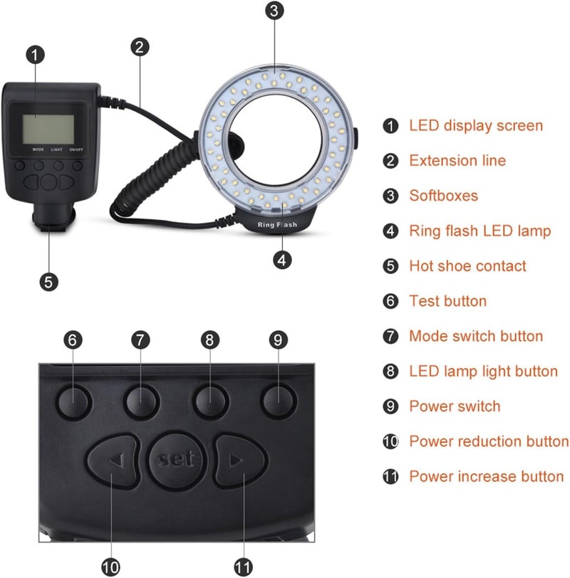 EVTSCAN Circle Flash Light, Portable LED Circle Flash Battery Operated Fill Light with Color Filter Adapter Photography,Compatible with Multiple Camera Sizes - Image 3