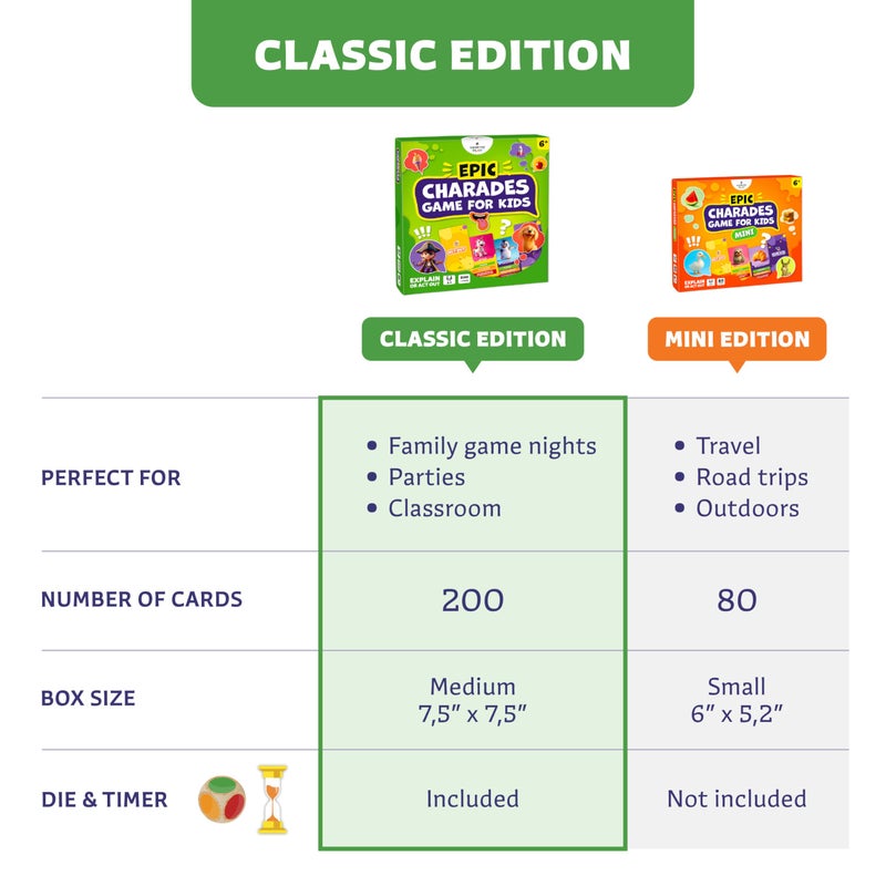 Clever Fox Play Epic Charades Game for Kids Ages 6+ â€“ 200 Act Out & Explain Cards with Illustrations & Timer â€“ Fun Educational Games for Kids 8-12 for Family, Party, Classroom & Travel - Image 4