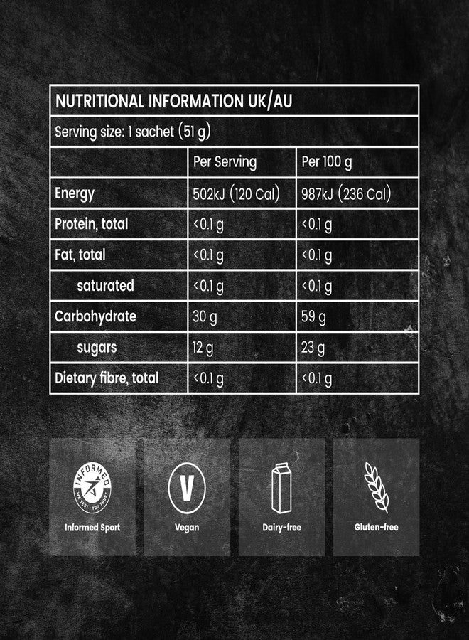 Precision Hydration Precision Fuel PF30 Energy Gels - Mild, Neutral Flavour Running Gels for Endurance Athletes, 30g Carbohydrate, Easy-to-Digest, Perfect for Running & Long-Duration Sports (Pack of 15) - Image 4