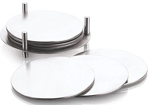 Dynore Stainless Steel Round Coaster - Image 4