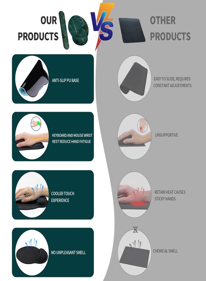 eulps Mouse Pad Wrist Support, Ergonomic Memory Foam Keyboard Wrist Pad & Gel Wrist Rest Set for Computer Keyboard for Easy Typing & Pain Relief for Office & Home (Tropical Plants Set) - Image 3