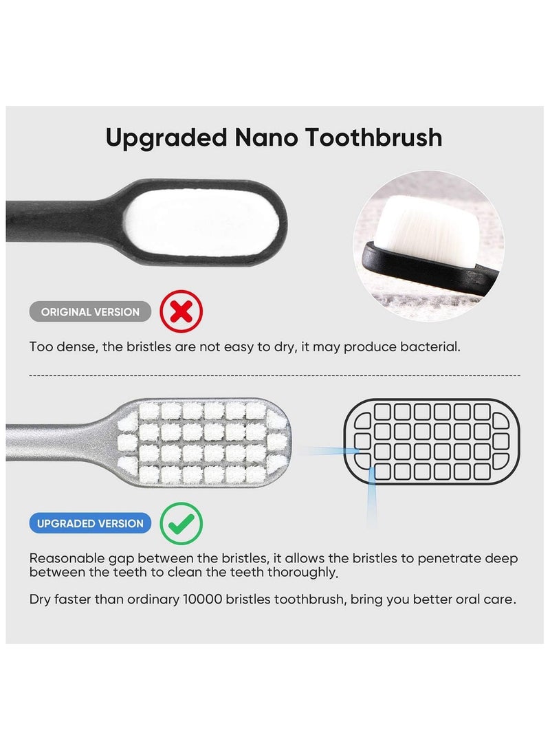 YelaJoy 4 PCS Ultra Soft Nano Toothbrush, for Sensitive Teeth and Gums Care, Extra Soft Silko Toothbrush for People with Braces, Good Cleaning Effect, for Sensitive Teeth Oral Gum Recession (Multicolor)  - Image 3