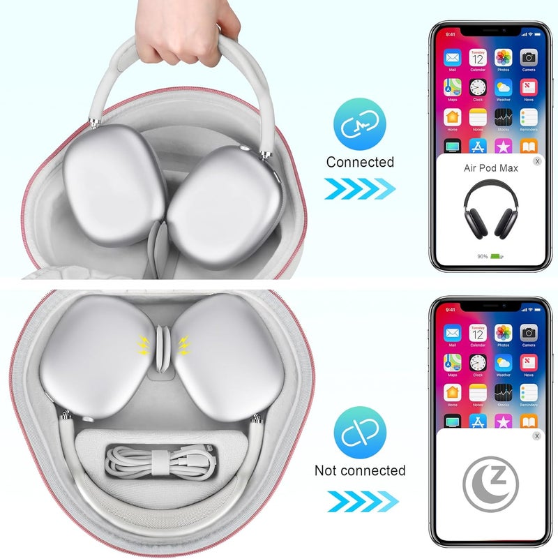 بوفك حقيبة الصلبة مع وضع السكون لسماعات Apple AirPods Max 2 / AirPods Max اللاسلكية فوق الأذن، حامل ذكي محمول لـ AirPods Max 2 / Max، جيب شبكي لإكسسوارات السماعات، أبيض وردي ذهبي - Image 2
