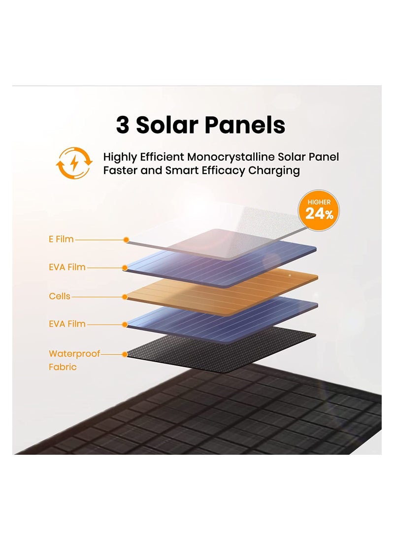 Generic 15W Portable Solar Panel Charger(5.5V/2.9A Max), Waterproof IP67 with USB Port Compatible with iPhone, iPad, Samsung for Outdoor Hiking Camping Backpacking  - Image 4
