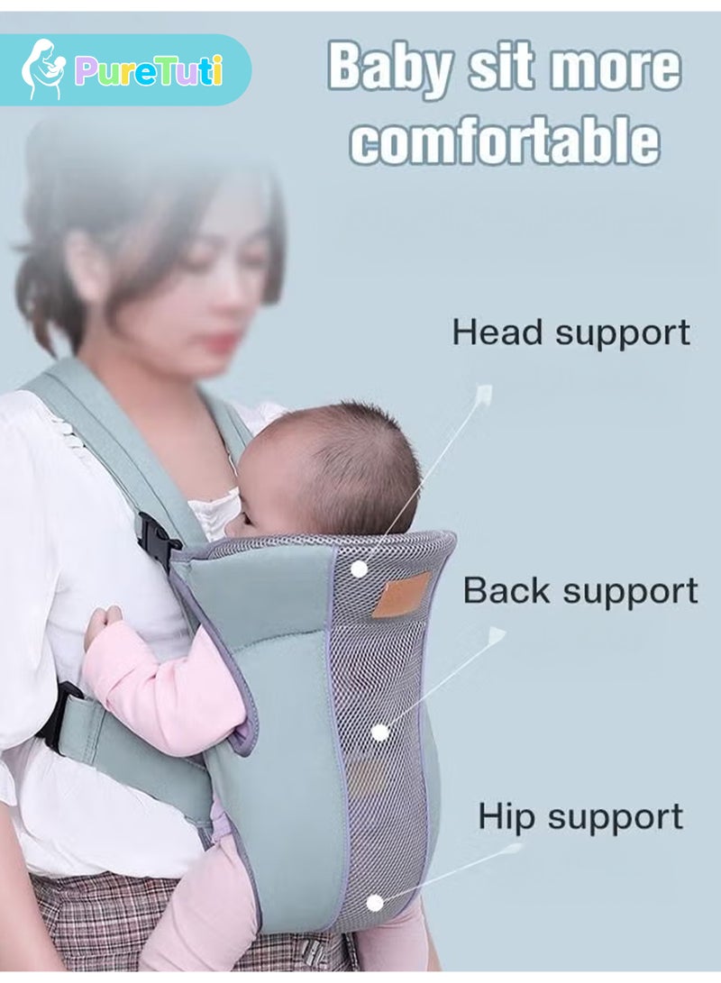 طفل نقي حامل لفافات قابل للتعديل، حاملات أمامية/خلفية مريحة وجيدة التهوية لحديثي الولادة إلى الأطفال الصغار من 0 إلى 15 كجم، مقاس واحد يناسب الجميع - Image 2