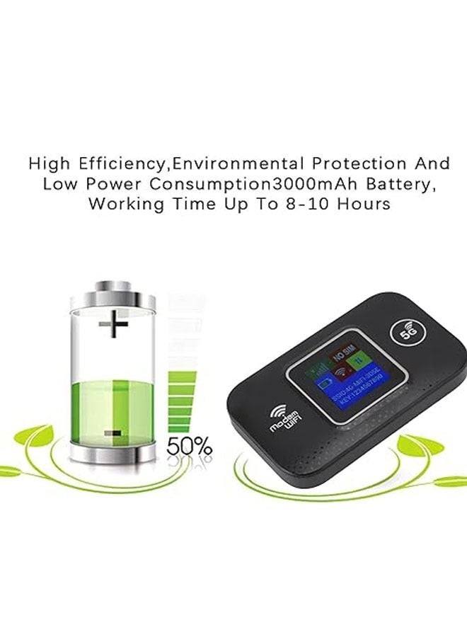 general 4G/5G Mobile WiFi Router 300Mbps Eurasian High Speed Portable Travel USB-Powered WiFi Modem with SIM Card Slot for Up to 10 Devices to Share - Image 3