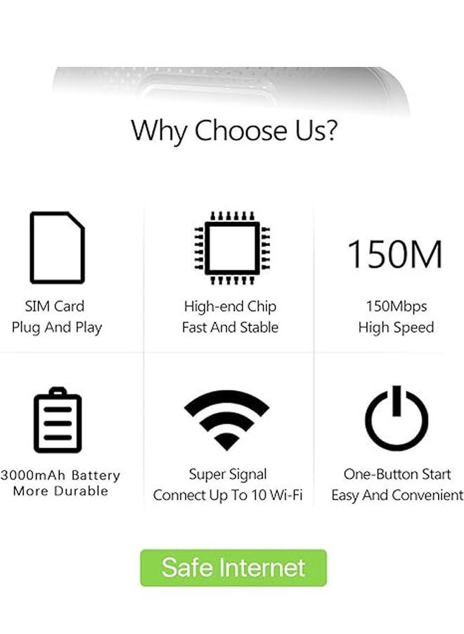 general 4G/5G Mobile WiFi Router 300Mbps Eurasian High Speed Portable Travel USB-Powered WiFi Modem with SIM Card Slot for Up to 10 Devices to Share - Image 5