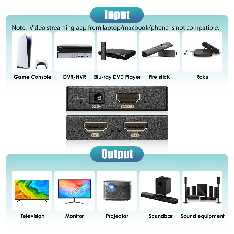 HBAVLINK HDMI Splitter 1 in 2 Out 60Hz - HDCP 2.3, HDR, Dolby Atmos/DTS5.1/7.1 - Compatible with Firestick 4k Max, PS3/PS5 & Elgato HD60s/x/Pro, Apple TV 4K, Retrotink, Roku soundbar, NOT for Phone - Image 5