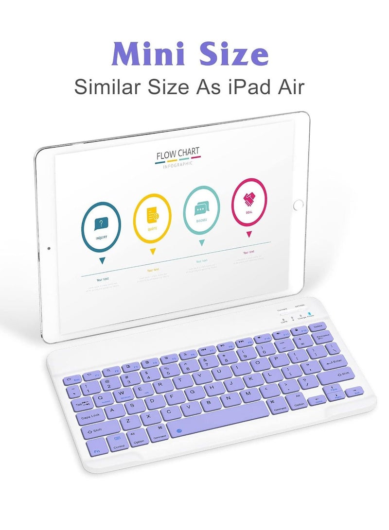 لوحة مفاتيح بلوتوث رفيعة للغاية، محمولة صغيرة قابلة لإعادة الشحن لأجهزة Apple iPad iPhone وSamsung Tablet والهواتف الذكية iOS وAndroid Windows 10 بوصة - Image 3