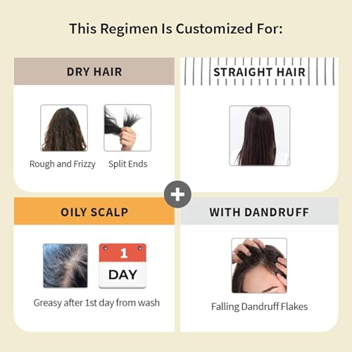 Vedix Customized Dandruff Care Regimen For Dry Hair - Oily Scalp & Straight Hair-3 Product Kit-Shampoo, Hair Oil, Nuyantra Pro Hair Growth Serum - Image 2