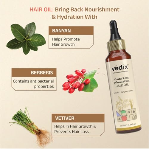 Vedix Customized Dandruff Care Regimen For Dry Hair - Oily Scalp & Straight Hair-3 Product Kit-Shampoo, Hair Oil, Nuyantra Pro Hair Growth Serum - Image 4