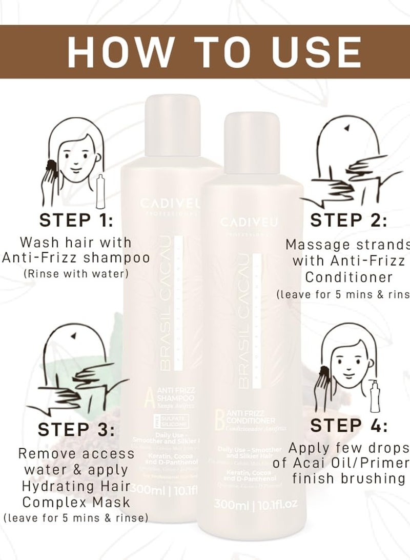 برازيل كاكاو بلسم برازيل كاكاو Step 2 لإعادة بناء الحرارة - 1 لتر علاج غني بالكيراتين للشعر المعالج بالألوان - Image 2