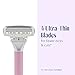 Skintimate 4-Blade Razor Refill Cartridges with Aloe and Vitamin E, 12 Count - Image 3