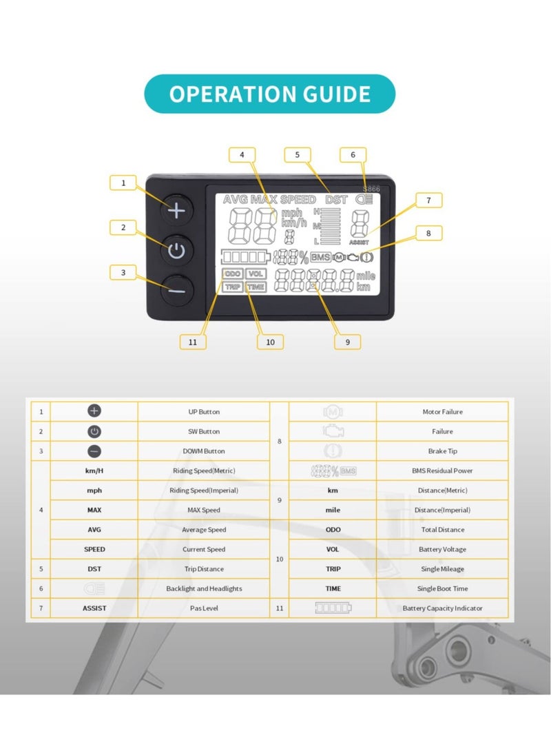 KASTWAVE - Ebike LCD Display Meter Multi-Function High Quality IP65 Waterproof Bicycle Computer and Compatible with UART 2 Protocols - Image 1