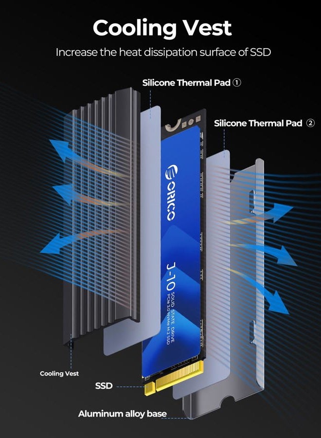 Orico أوركو NVMe SSD 1TB M.2 مع مبرد، حتى 3100MB/s PCIe Gen3x4 2280 قرص صلب داخلي من الحالة الصلبة، ذاكرة تخزين مؤقت SLC 3D NAND، متوافق مع أجهزة الكمبيوتر المحمولة وأجهزة الكمبيوتر المكتبية -J10 - Image 3