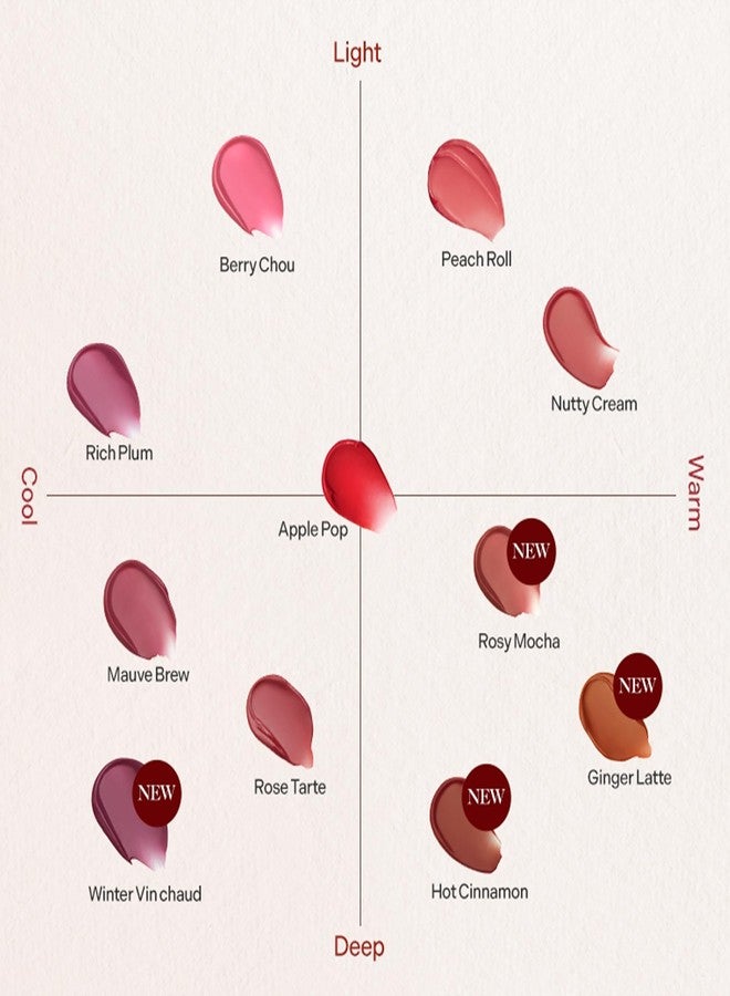 TONYMOLY تونيمولي جت إت تينت ووترفل باتر، 11 شتاء فين شاد - Image 4