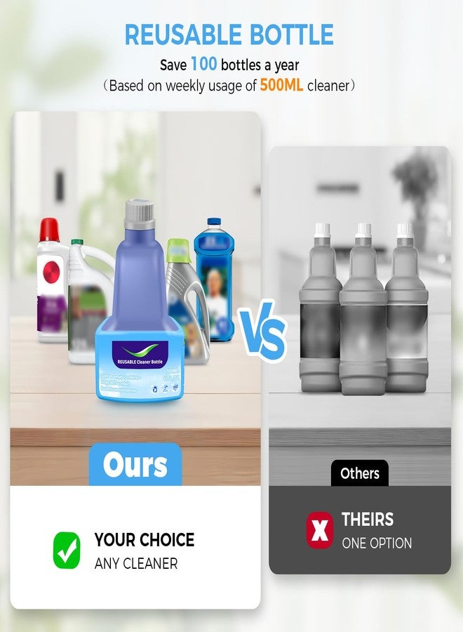 DrFlito Reusable Bottle for Swiffer® Wet Jet™ Mop – 500ml /17 FL OZ, Leak-Proof HDPE Solution Refill Bottle with 18 Silicone Gaskets & 1 Funnel,Easy Install for Use with Any Cleaning Solution - Image 4