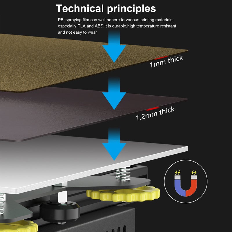 KINGROON 3D PEI Sheet Print Bed + Magnetic Sticker Flexible Removable Spring Steel Build Surface with Adhesive Backing 310x320mm Compatible with Kingroon KP5L 3D Priners - Image 4