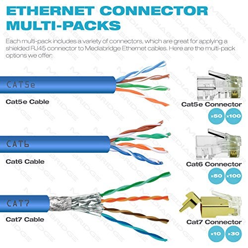 Mediabridge™ Cat7 Connector (Gold Shielded) - RJ45 Plug for Cat7 Ethernet Cable - 8P8C 50UM - 30 Pack (Part# 51P-C7-30PK) - Image 2