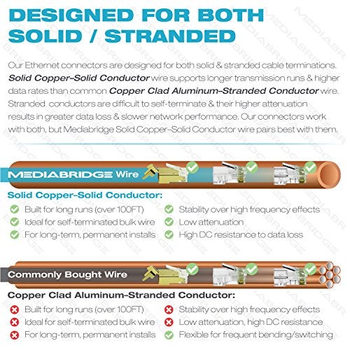 Mediabridge™ Cat7 Connector (Gold Shielded) - RJ45 Plug for Cat7 Ethernet Cable - 8P8C 50UM - 30 Pack (Part# 51P-C7-30PK) - Image 4