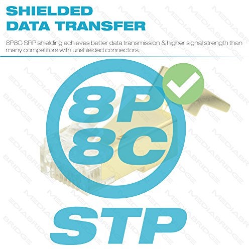 Mediabridge™ Cat7 Connector (Gold Shielded) - RJ45 Plug for Cat7 Ethernet Cable - 8P8C 50UM - 30 Pack (Part# 51P-C7-30PK) - Image 3