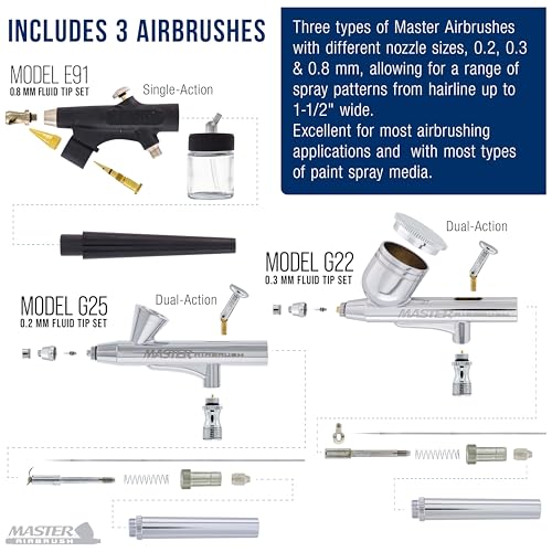 Master Airbrush Cool Runner II Airbrush Kit with Dual Fan Air Compressor, 3 Airbrushes, Cleaning Brushes, Holder, Color Mixing Wheel & How-To Air Brush Manual, Gravity & Siphon Feed - Image 3
