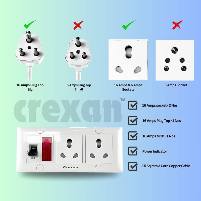 Crexan Extension Box 6A16A and 15002500W16A MCB 1 Power Indicator and 16 Amp Socket with Safety Shutter 2 16 Amps Big Plug 25 Sqmm 3 Core White Copper Wire 2500W 16A Big Plug 4 Meter - Image 3