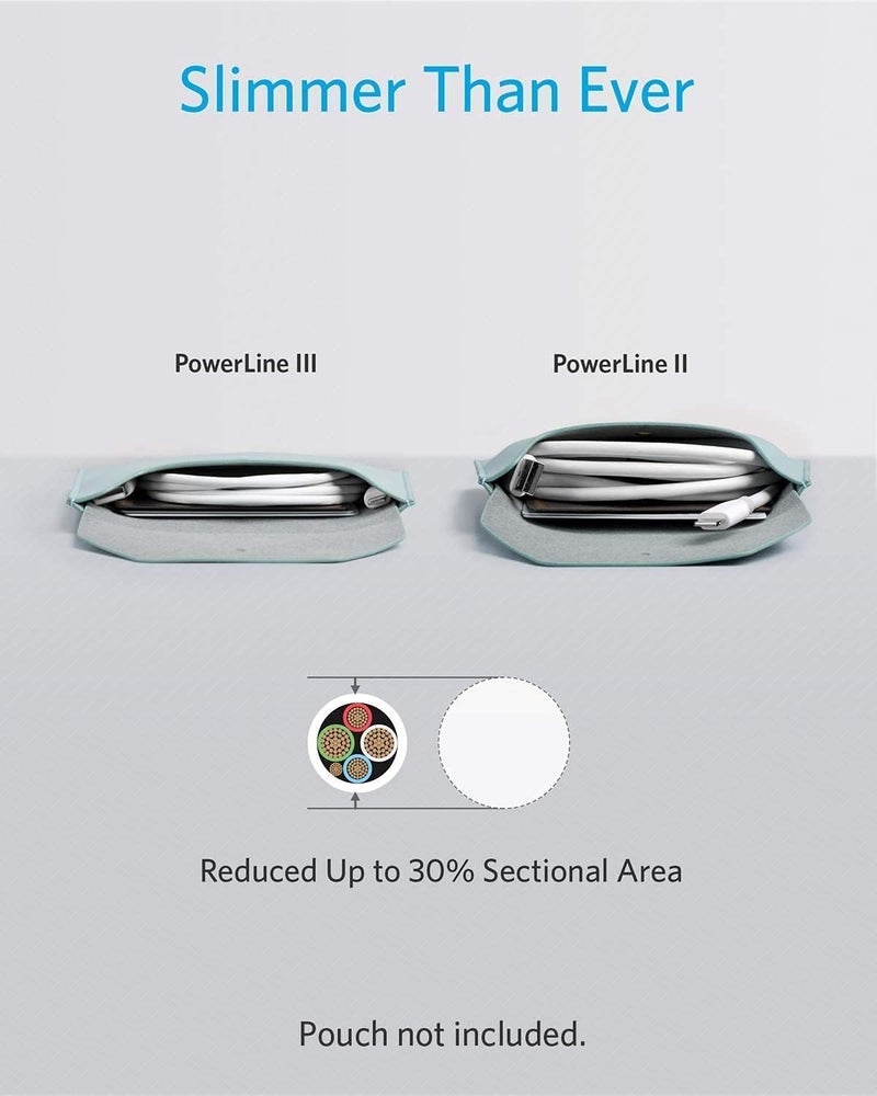 Anker PowerLine III Lightning Cable - 91 cm, White - Image 2