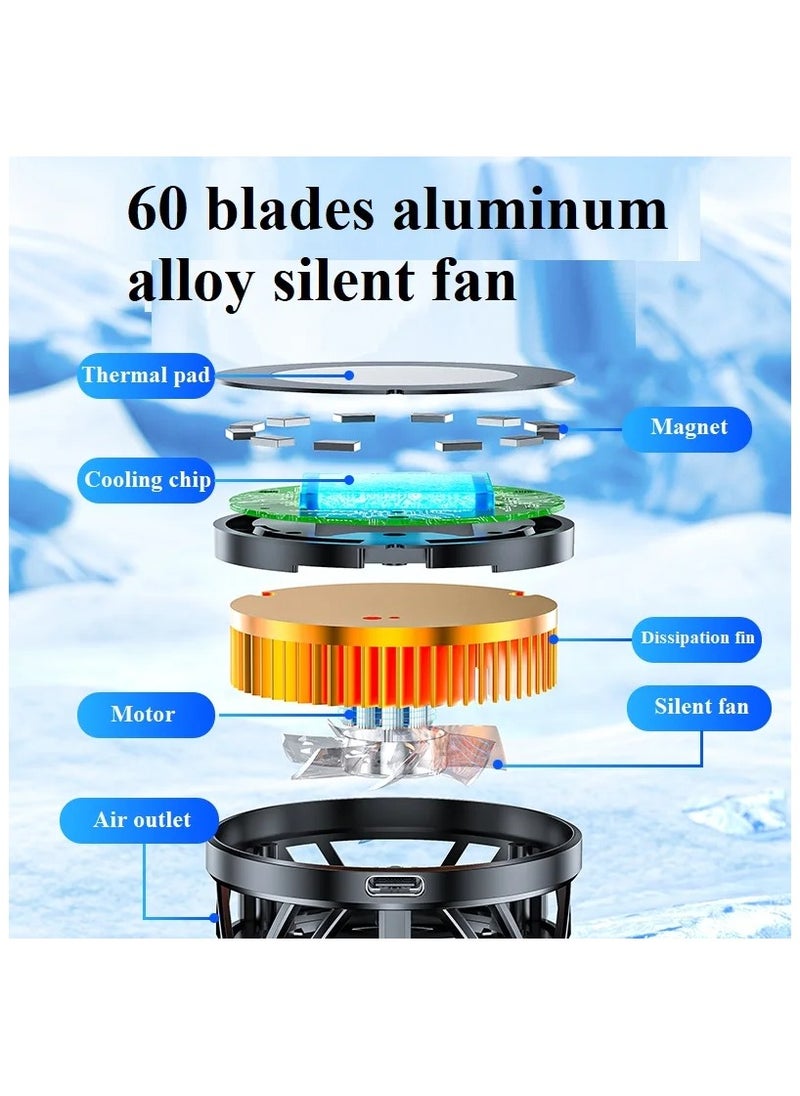 Generic GT31 Semiconductor Magnetic Mobile Cooling Fan With Real Instant Refrigeration Technology Small Body And Big Energy  - Image 3