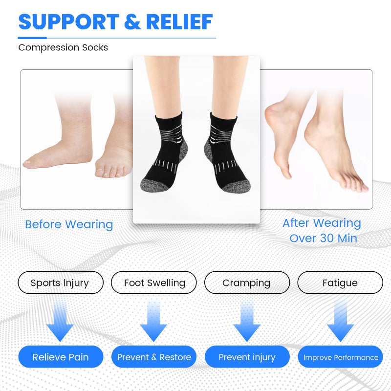 IRAMY Ankle Compression Socks for Men Athletic Running Socks with Cushioned Support 3 Pairs - Image 5