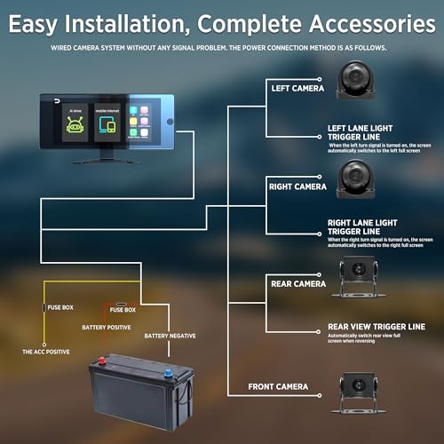 ASLONG 10.36" Wireless CarPlay Screen for Car & 4K 4CH Dash Cam with Android Auto, Portable HD Touchscreen Car Stereo with 1080P Backup Camera, GPS Navigation Mirror Link for Semi Trailer Truck - Image 2