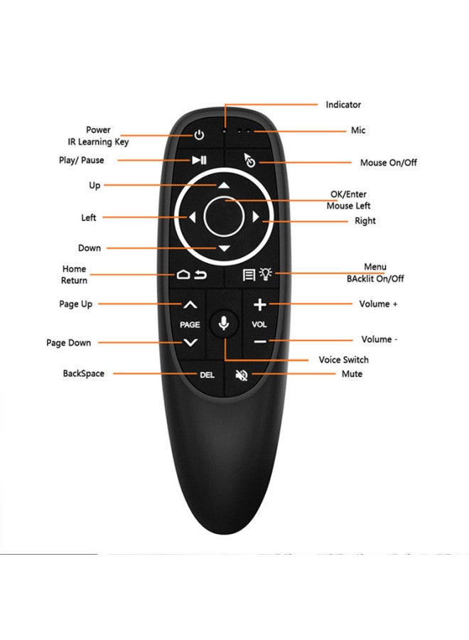 Neutral G10s Pro Flying Squirrel Voice With Backlight 2.4g Wireless Air Flying Squirrel Remote Control G10 G20 Upgraded Version - Image 3
