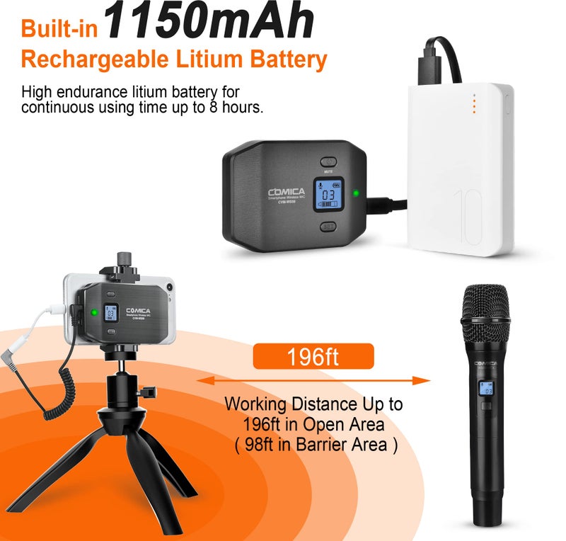 Comica CVM-WS50(H) Wireless Microphone System, 6 Channels Handheld Interview Microphone with Flexible Combination Grip for Smartphone, Camera, Perfect for YouTube, Interview, Video Conference, Podcast - Image 3