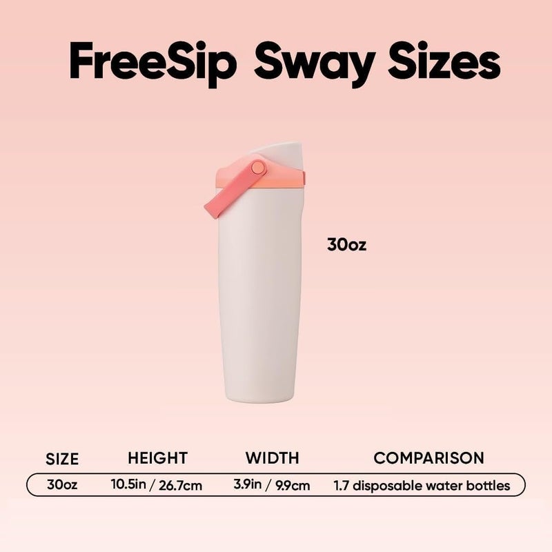 KELVEE FreeSip Sway 900ml Insulated Stainless Steel Water Bottle with Two-Way Spout & Straw, Bucket Handle, Leak-Proof BPA-Free Sports & Travel Bottle for School, Gym & Outdoor Use (Sparkling Sherbet) - Image 5