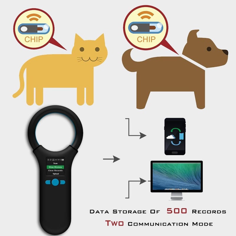 Smoostart Multifunction Bluetooth Microchip Scanner, Pet Microchip Reader with Latest Operating System, FDX-B/EMID 500 Records Data History Locally Available Or Upload to PC/Cell Phone/PAD - Image 4