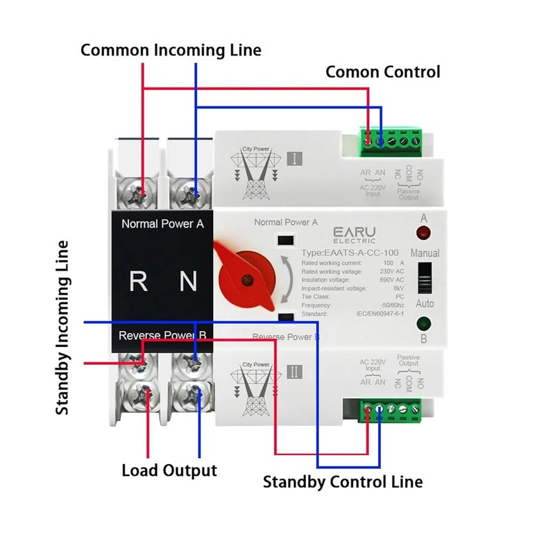 مفتاح التحويل التلقائي 2P 220V 100A قاطع دائرة غير منقطع لاختيار الطاقة - Image 4