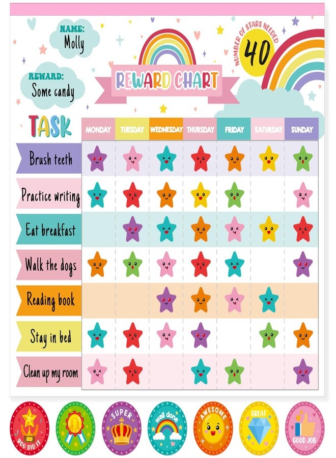 KEASKELL Reward Chart for Kids,Magnetic Behavior Chore Chart for Kids at Home,26 Rainbow White Chore Charts,1960 Star Stickers,56 Reward Stickers,Incentive Chore Chart to Develop Responsibility and Good Habits - Image 1