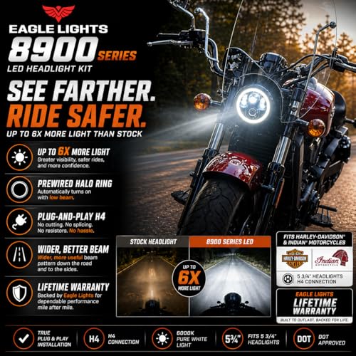 Eagle Lights 8900 Series 5-3/4” 5.75 Inch LED Headlight with Halo DRL for Harley-Davidson® & Indian® Motorcycles – 6X Brighter Than Stock, Wide Beam Pattern, Plug & Play H4 - Image 2