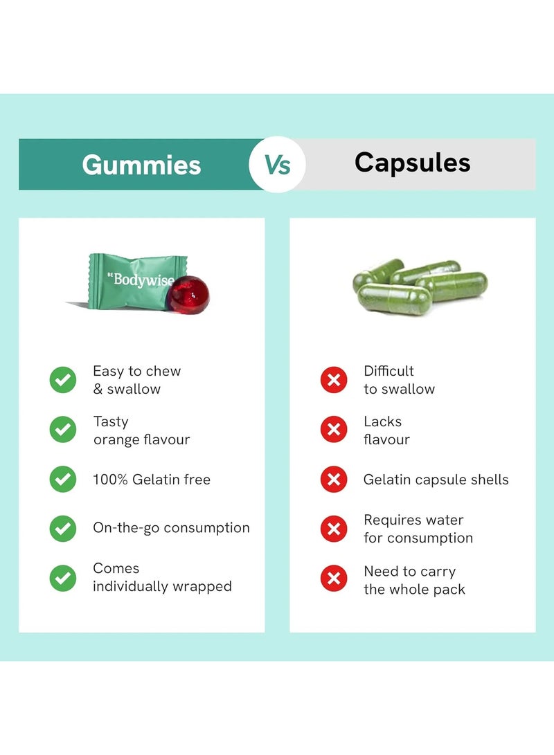 Be Bodywise Multivitamin Gummies | 60 Day Pack | With Fibre, Zinc, Iron & Biotin | Vitamin D3, B6, E & A | Boosts Energy & Stamina, Improves Immunity & Skin Health | Vegan, Gluten & Gelatin Free - Image 3