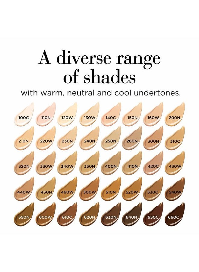 Mineral Fusion Flawless Finish Skincaring Foundation with Hyaluronic Acid, Vitamin C & E, 160W (Light skin with warm undertones), 1 fl. oz.  - Image 5