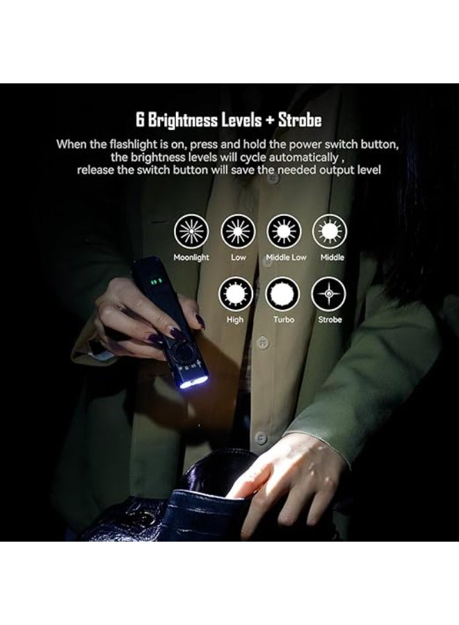 IMALENT GR35 The Most Powerful Flat EDC Torch, UV 365nm + Red, 4 Light Sources, IPX7 Waterproof, Quick Charge Type-C for Hiking Emergency DIY (Green PE) - Image 2