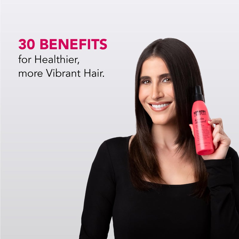 Keratin Complex - Blow Dry Essential Smooth Kit - Keratin Obsessed, 5 fl oz + KCSMOOTH Leave-In Lotion, 5 fl oz - Image 2