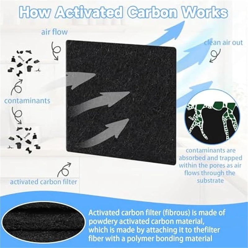 Compost Bin Filters Replacements Trash Can Odor Absorbing Filter Refills for Garbage Cans, Activated Charcoal Deodorizer(24PCS) - Image 2